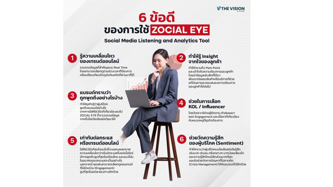 Zocial Eye Features